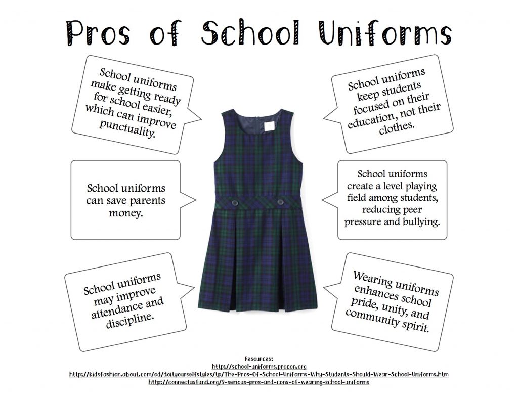 Uniform policies holy savior academy